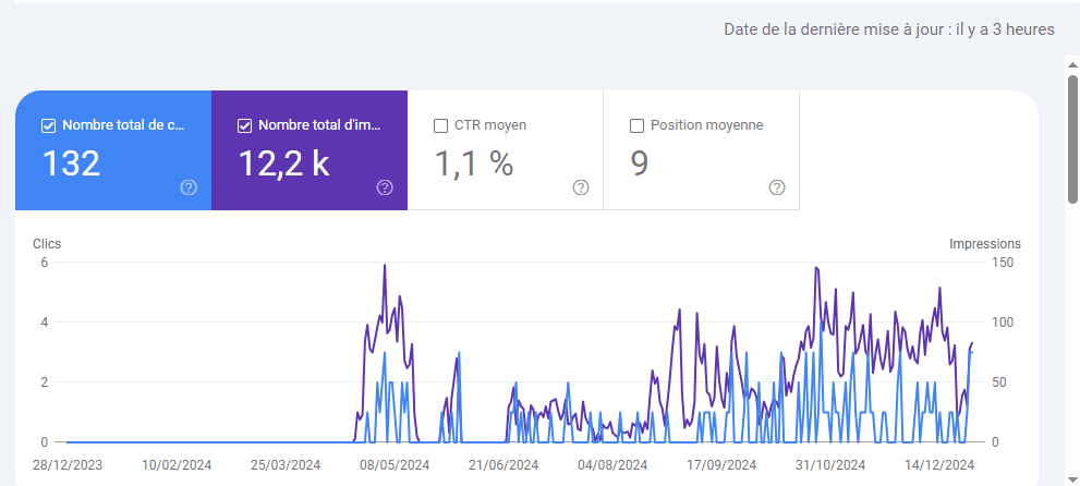 Image avant amélioration SEO